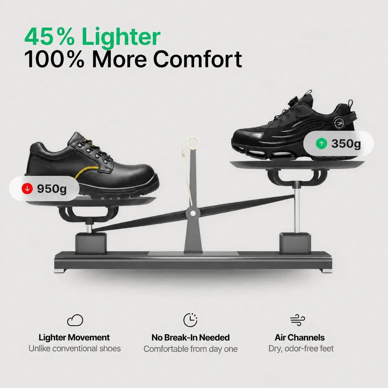 OrthoStep TOZY® Pro  [BUY 1, GET 2]