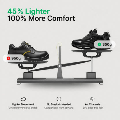 OrthoStep TOZY® Pro  [BUY 1, GET 2]