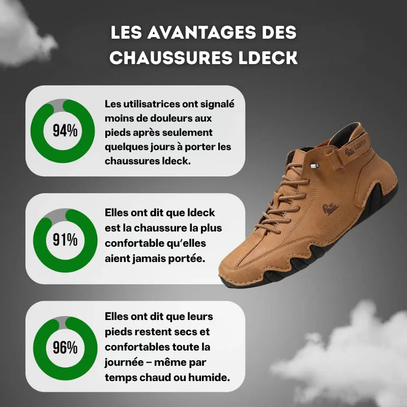 LDECK™ • Orthopedic Sneakers for Daily Comfort