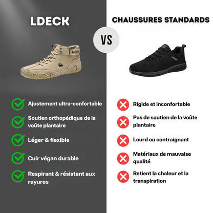 LDECK™ • Orthopedic Sneakers for Daily Comfort